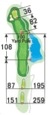 Hole 3 Graphic