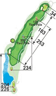 Hole 7 Graphic